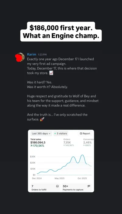 Wolfofbey student business result screenshot