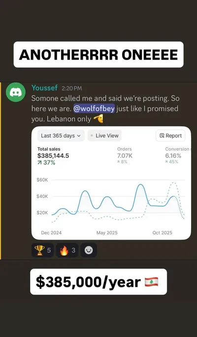 Wolfofbey student business result screenshot